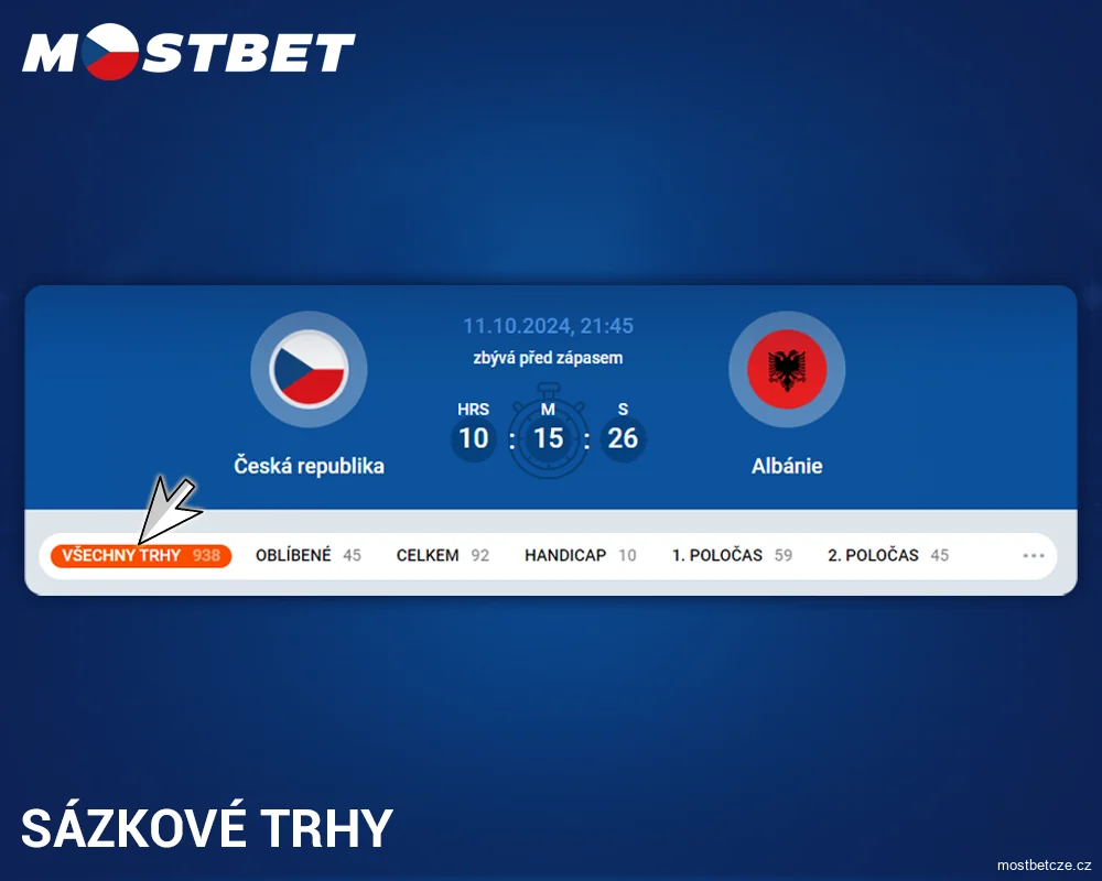 Typy sázkových trhů v Mostbet CZ